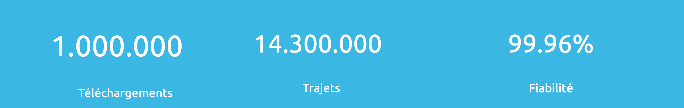 Capture d’écran 2022-05-24 à 15.16.00